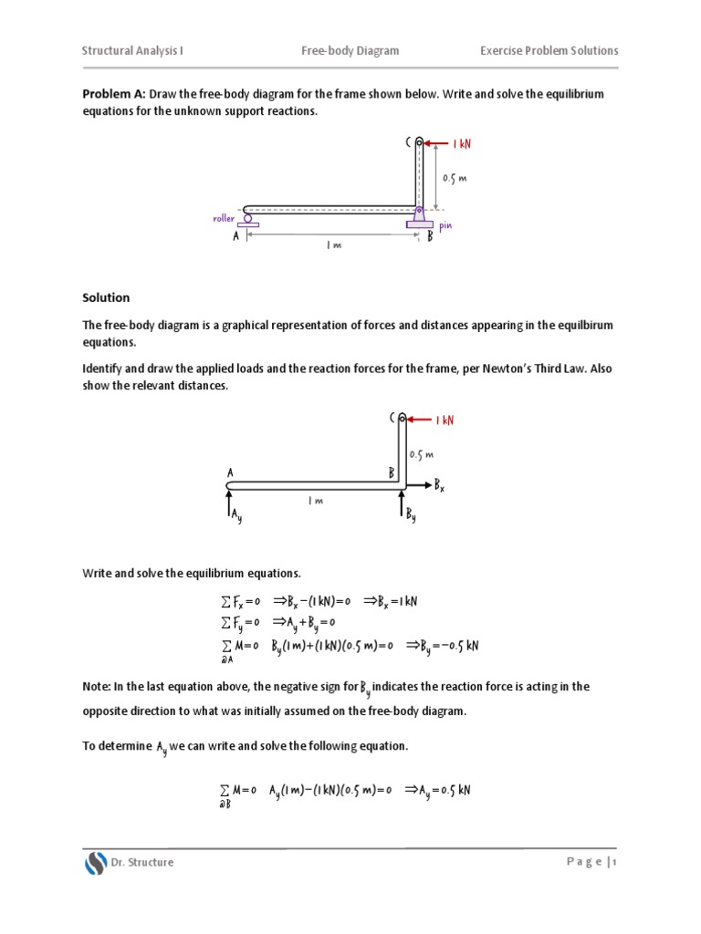 Problem A:: Structural Analysis I Free-Body Diagram Exercise Problem ...