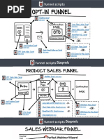 Funnel Blueprints Ver2 Members