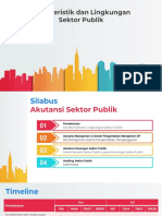 Bab I Karakteristik & Ruang Lingkup Sektor Publik