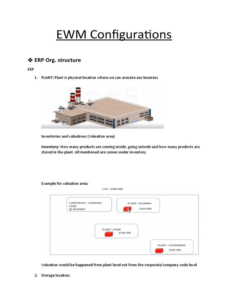 EWM Org Structure and Delivery Configurations | PDF | Enterprise ...