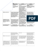 Nursing diagnosis and interventions for neonatal jaundice and ineffective breastfeeding