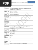 SE COMPUTER 2019 COURSE Microprocessor MCQ UNIT 5: Compiled by SAJ MP - MCQ - Saj