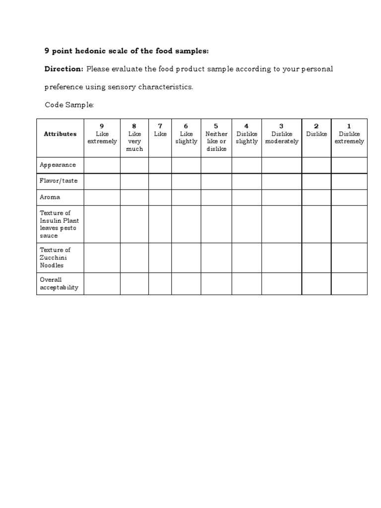 9-Point Hedonic Scale Evaluation Guide | PDF