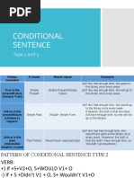 Conditional Sentence: Type 2 and 3