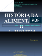 História Da Alimentação 2021