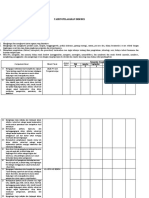 Promes Ipa Klas 7 2020