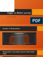 Sugar vs Mishri survey results on health perceptions