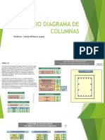 Ejercicio Diagrama de Columnas