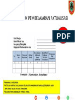 Panduan Rancangan Aktualisasi