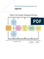 Strategic Management