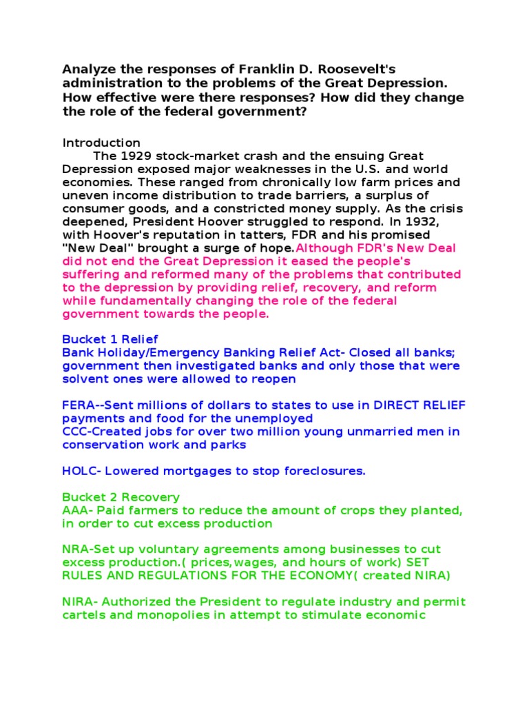 Fdr new deal programs image