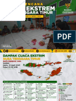 Sitrep 7 Respon Cuaca Ekstrim NTT