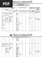 Mina de Oro Catholic School: Entrepreneurship Classroom Instruction Delivery Alignment Map