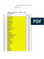 Data Updating Kabupaten Lampung Selatan