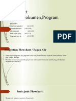 Dokumentasi Flowchart Sistem Dokumen Program