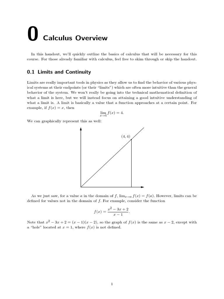 Calculus Overview 0.1 Limits and Continuity PDF Derivative