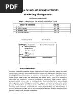 Marketing Management: Indira School of Business Studies