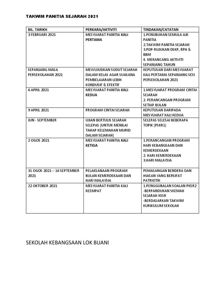 Takwim Panitia Sejarah  PDF