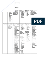 Seminar 21/10/2019 (Group D & E)