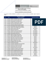 CPMT 2021 36 ResultadosRevision