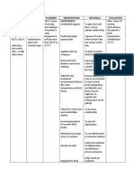 Assessment Diagnosis Planning Interventions Rationale Evaluation Independent