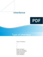 Python Inheritance