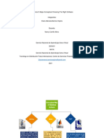 Evidencia 5 Mapa Conceptual Choosing The Right Software