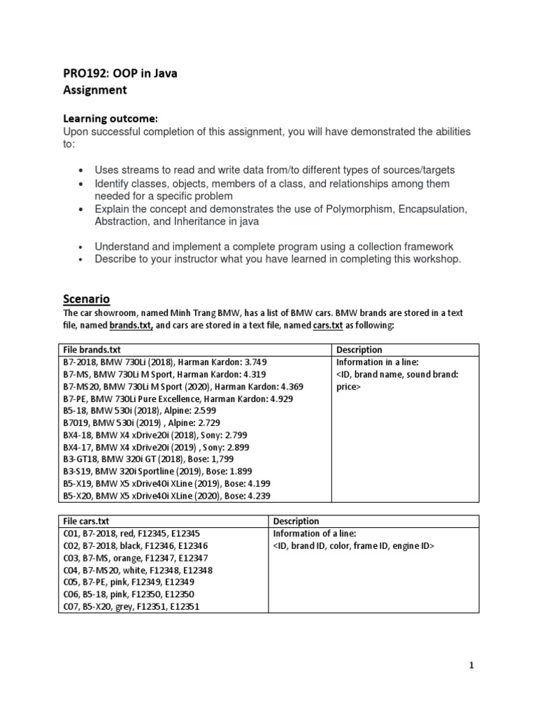 PRO192: OOP in Java Assignment: Learning Outcome | PDF | Class ...