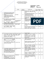 Kisi - Kisi Ujian Sekolah Matematika Xii-Ips 2020-2021