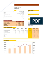 Microsoft Company Overview and Forecast