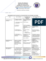 Tabunoc Kalakip 1. 2 3 Pagpupulong Sa Filipino