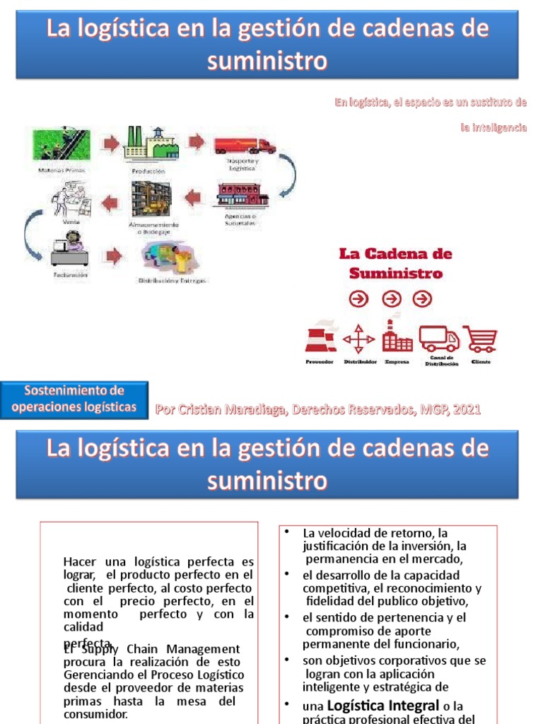 Elementos Clave de la Cadena de Suministro | PDF | Logística | Gestión ...