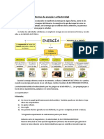 Electricidad y Magnetismo 5to