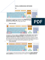 Funciones y Combinaciones Del Teclado