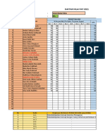 NILAI PAT - MATEMATIKA - Adieb Ajie Bayu Mukti S PD