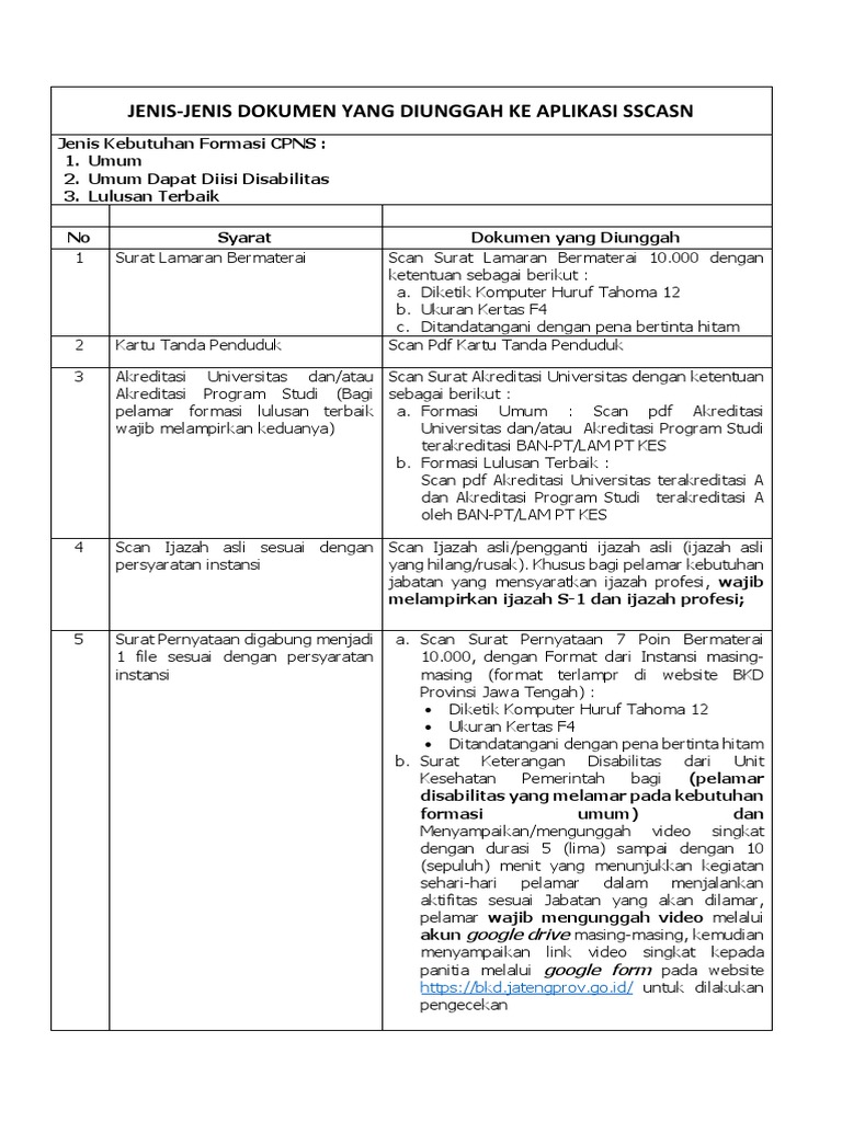 Checklist Kelengkapan Dokumen Sscasn (CPNS) PDF