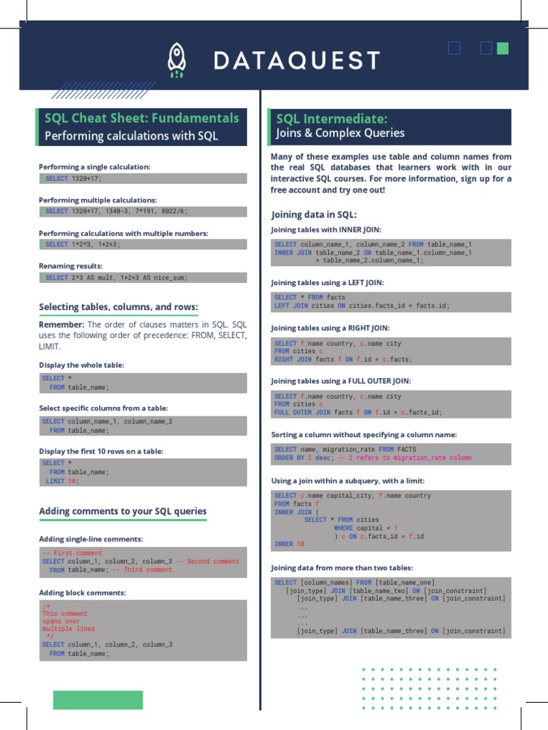 SQL Cheat Sheet: Fundamentals SQL Intermediate:: Performing ...