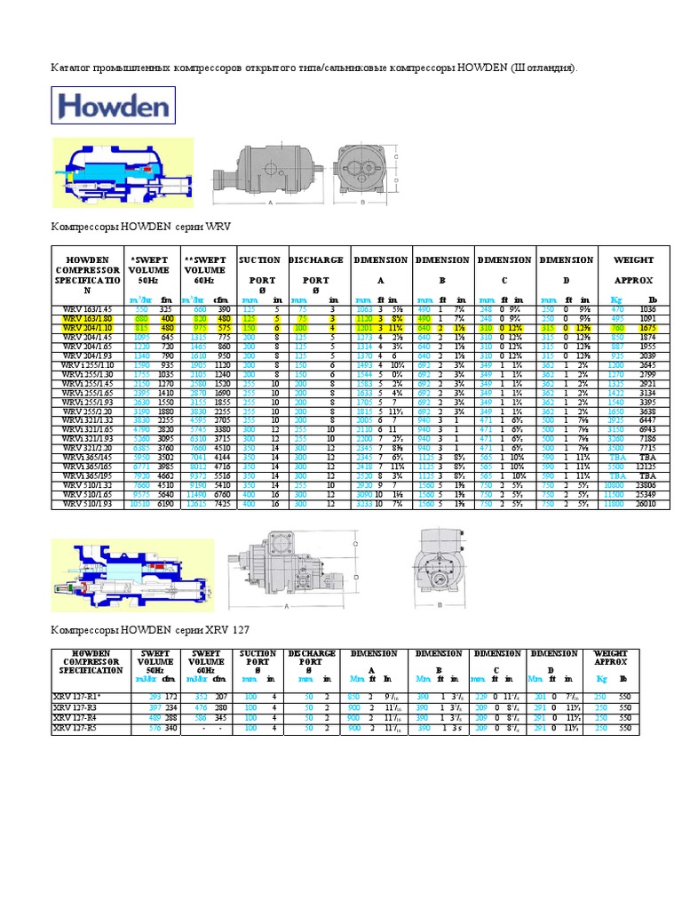 Catalog Howden | PDF | Nature