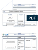 Procedimiento de No Conformidades