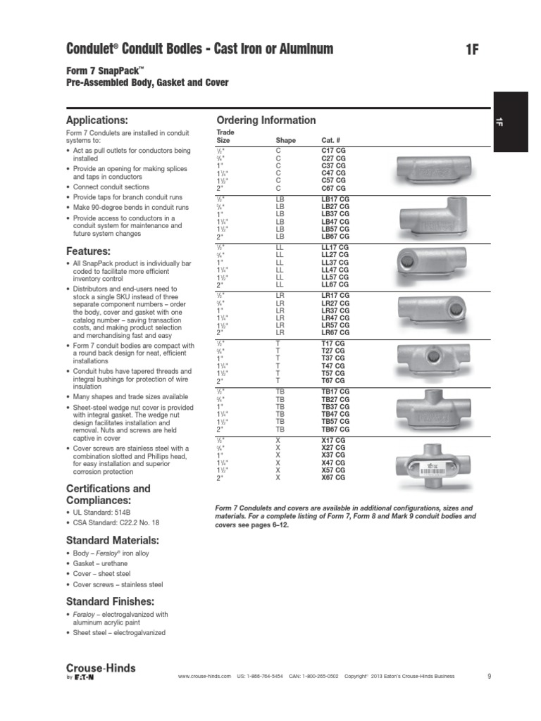 Cajas Condulet C-LB-LL-T | PDF | Industrial Processes | Equipment