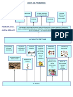 Arbol de Problemas - Deserción Escolar