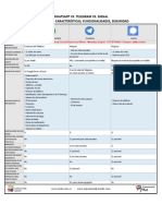 Whatsapp vs. Telegram vs. Signal - Comparativo Enero 2021