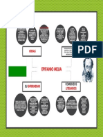 Epifanio Meja Mapa