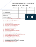 Irp Parameters For Comparative Analysis of Companies of An Industry