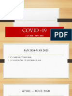 Covid 19