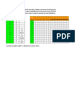 Semana 3.2 Diagramas Gantt