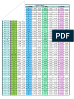 Medidas Viga y Pesos