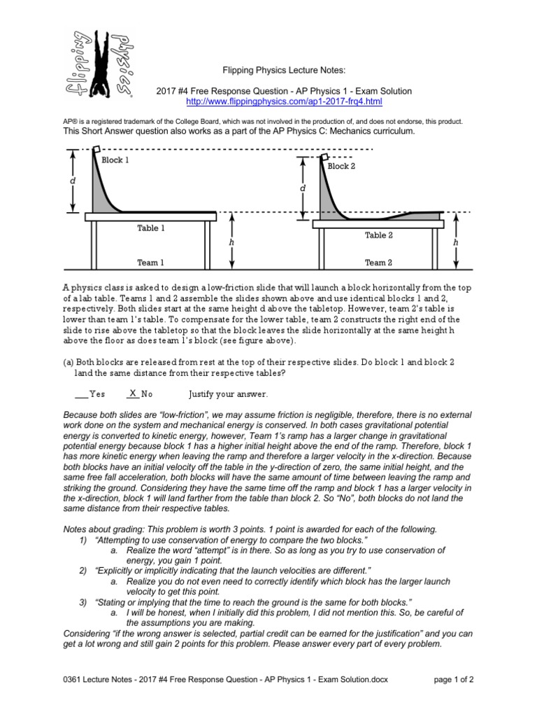 AP Physics 1 Free Response PDF Velocity Potential Energy
