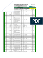 Monitoreo Requisitos Legales SSO Callao