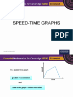 68-Speed-Time Graphs